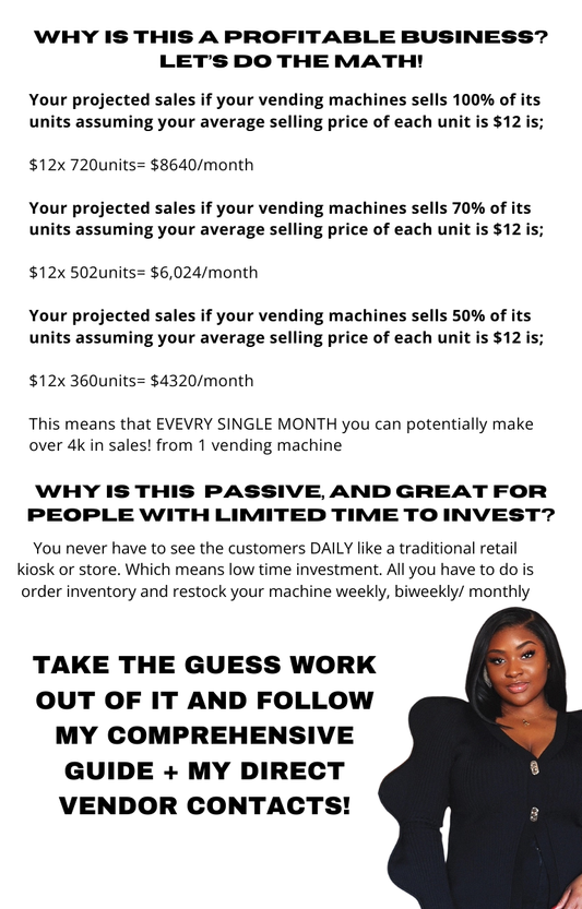 START YOUR BEAUTY VENDING BUSINESS- COMPLETE GUIDE (Vendor contacts included)